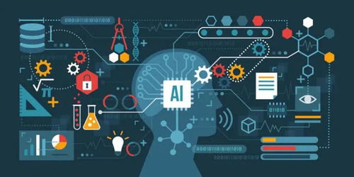 2021年人工智能浪潮中的明星 最受歡迎的深度學習軟件與開發平臺盤點
