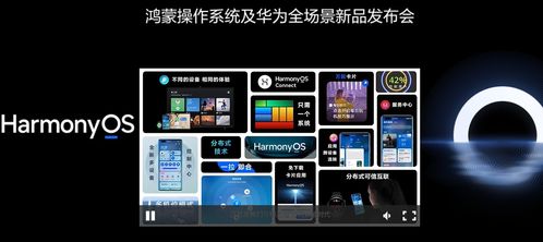 鴻蒙啟航，AI賦能 華為鴻蒙系統與人工智能軟件開發的未來藍圖
