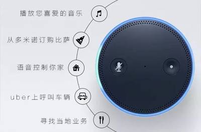 人工智能時(shí)代，語(yǔ)音軟件如何變現(xiàn)？一文解析開(kāi)發(fā)與商業(yè)路徑